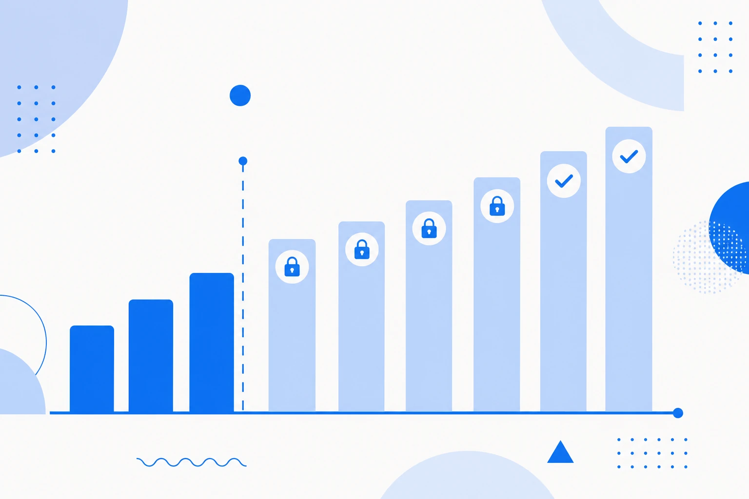 Ilustração do Committed MRR: o MRR atual ajustado por entradas contratadas e saídas certas formando a receita recorrente comprometida.