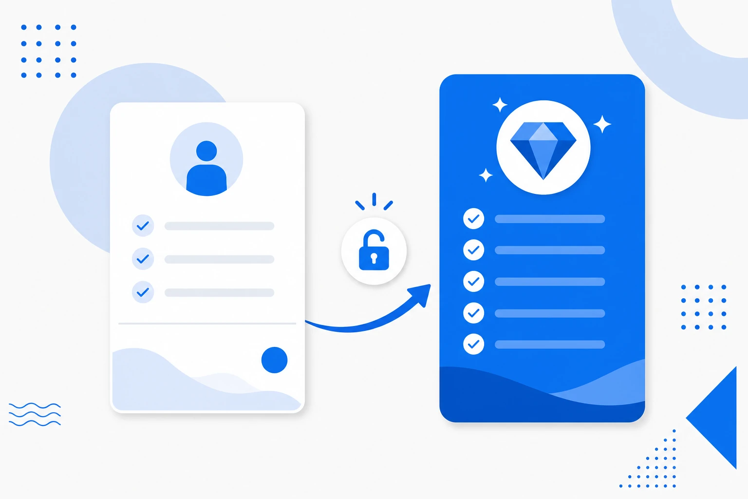 Ilustração do modelo freemium: uma base grande de usuários gratuitos e uma parcela pequena convertendo para um plano pago.