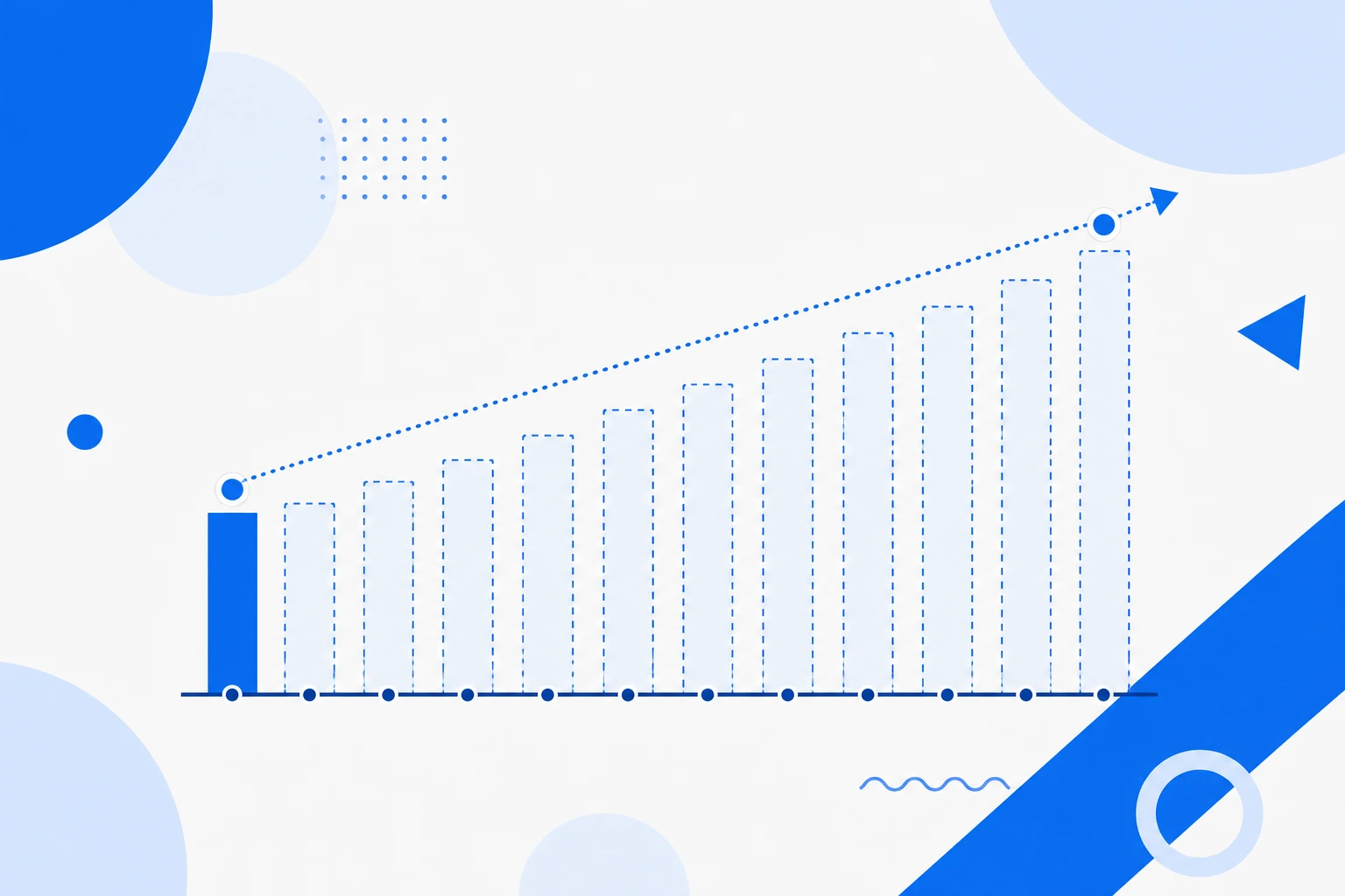 Ilustração de run rate: a receita de um período recente esticada para os doze meses de um ano.